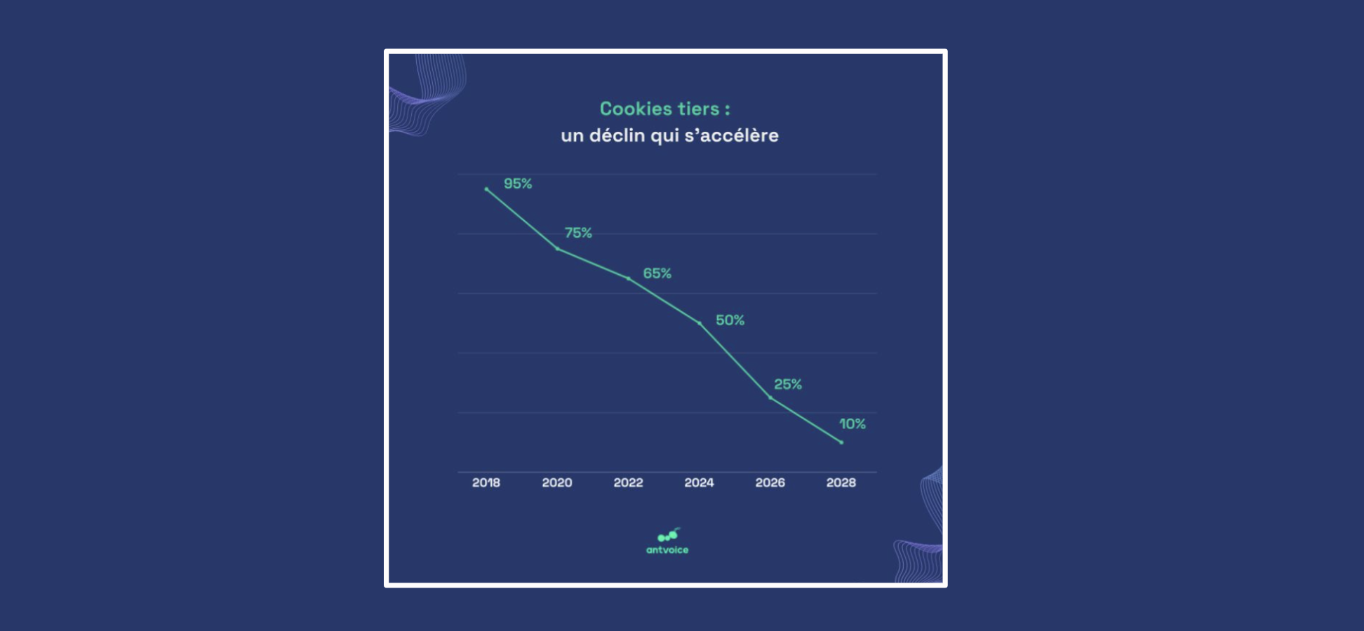 Capture D’écran 2025 01 21 À 17.54.40