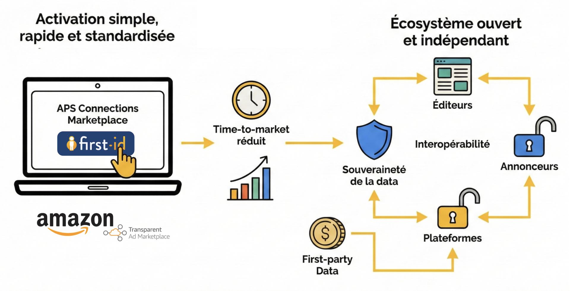 Capture d’écran 2026 01 12 à 13.24.51