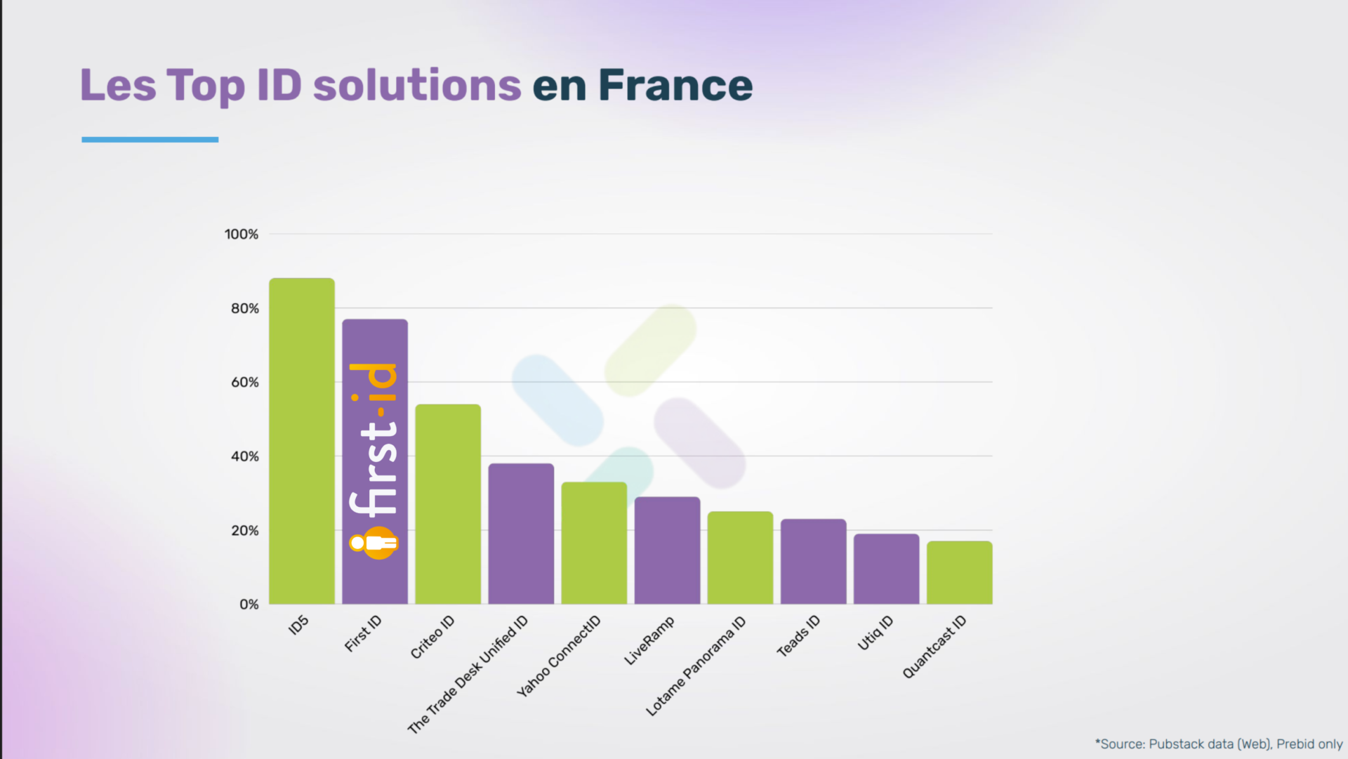 Design Sans Titre (11)